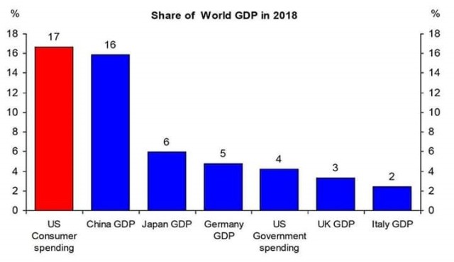 هل تستمر الأسواق في الابتسام لتصريحات ترامب